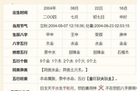 逆火命解析：探寻命理中的独特命格与人生轨迹