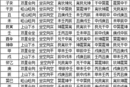 男命武贵之格:揭示男性命理中的富贵之道