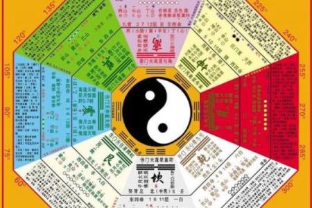 农历九月：五行命格的独特之美与命理解析