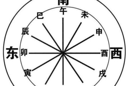 女命犯地网运解读：生活与命理的深刻联系