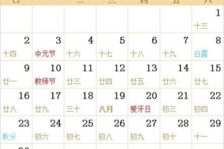 农历三月初九出生的命理解析与性格特征揭秘