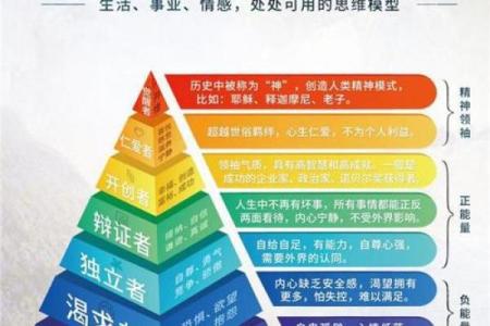 命理偏印格的独特魅力与人生解读