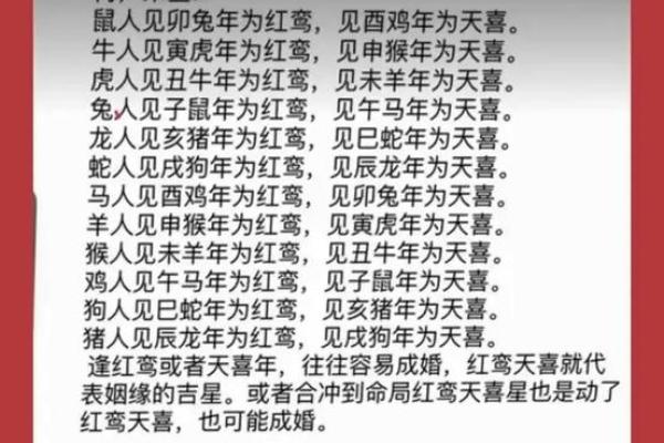 男月柱红鸾入命：探寻命理与爱情的神秘联系