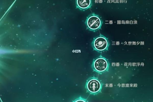 满命神里外表差异解析：从外形到气质的全面对比