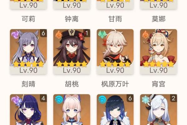 满命神里外表差异解析：从外形到气质的全面对比