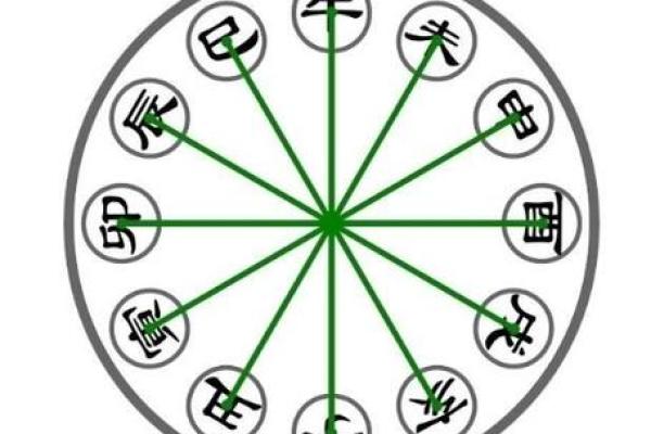 命里犯冲的深层解析与生活影响探讨