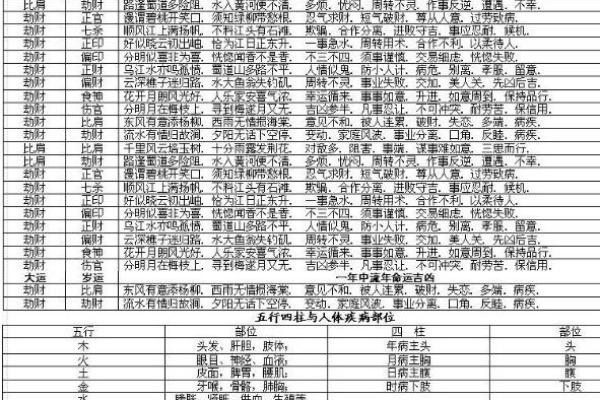 男命带官印：解析其命理象征与人生轨迹