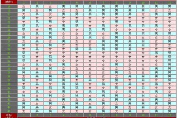 农历八月八日出生的人命理分析及性格特点