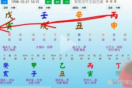男命八字比劫多,象征着什么?探讨其深远意义与影响!