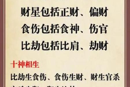 伤官命理:探寻女性与其代表器官的深厚联系