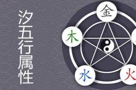 炉中火命与土命之和谐共生:探秘命理中的火土关系