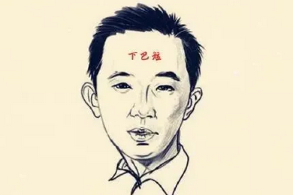 偏财与男命六亲的深刻联系：解读人生财富与人际关系的奥秘