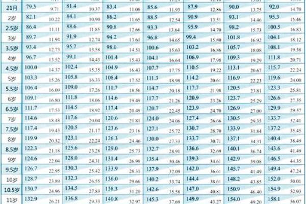 2010年5月出生男孩：命运与性格的深度解析