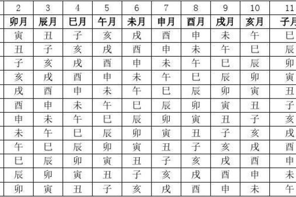 马年牛进食的命理解析：探秘两者的奇妙关联与人生启示