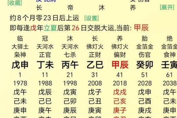 命理学中的数字奥秘：探索数字的神秘含义与人生影响