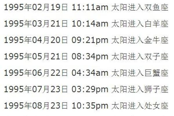 农历3月12日出生的人命运解读：了解你的个性与未来