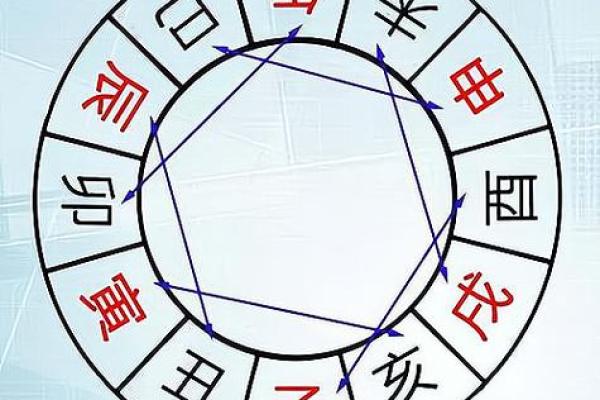揭秘男金命与最佳命理搭配，开启幸福人生之路