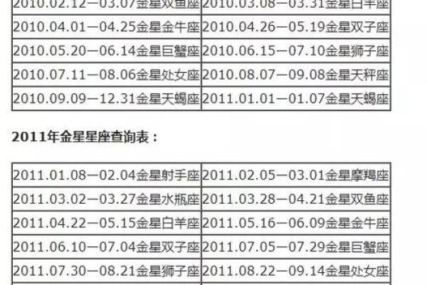 九月出生的人命格解析：星辰之下，运势如何？