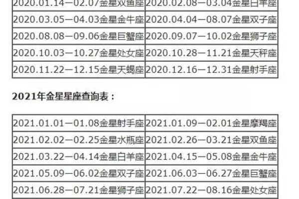 九月出生的人命格解析：星辰之下，运势如何？