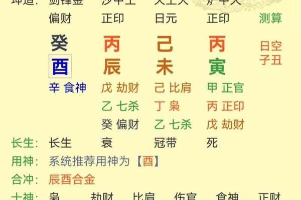 如何通过阅读书籍掌握八字命格的奥秘与技巧
