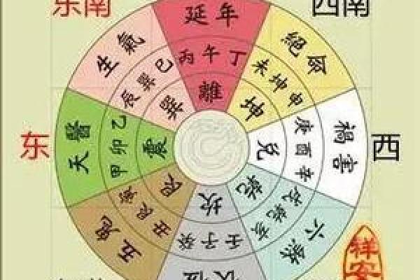 路旁土命与其他命的最佳配对及其特点分析
