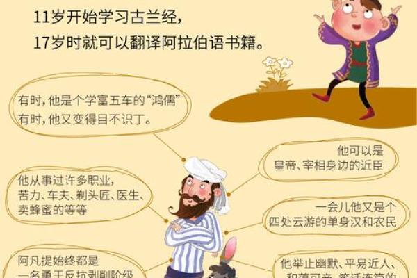 命里带四五聪，智慧与能力的奇妙结合