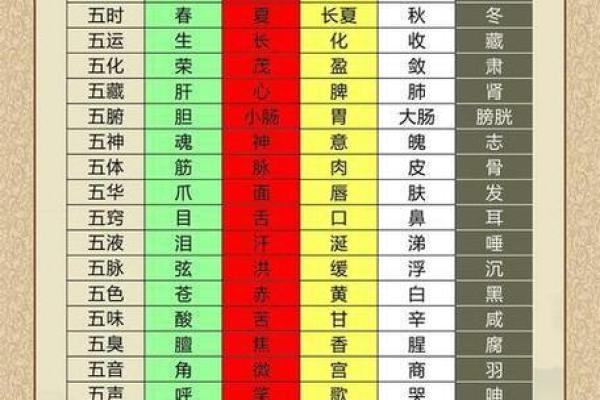 男属木命与五行配对：如何找到最理想的伴侣