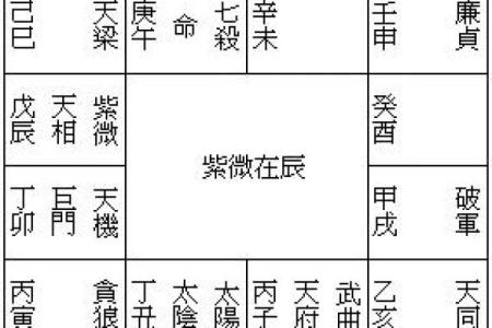 命理四字经：洞悉人生的智慧宝典