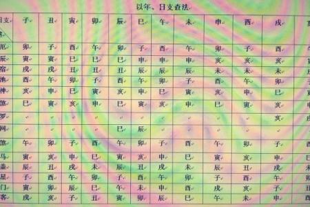 男命年柱吊客的命理解析与人生启示