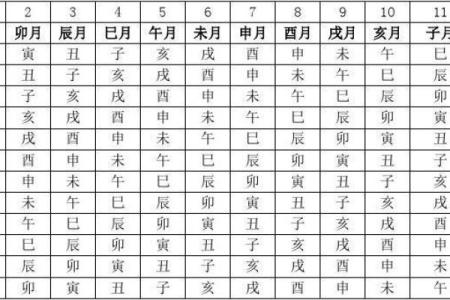 马年牛进食的命理解析：探秘两者的奇妙关联与人生启示