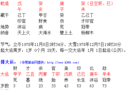 男命卯辰相害解析:生辰八字中的隐秘冲突与个人发展