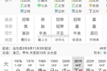 命理多金女人的忌讳与运势提升指南