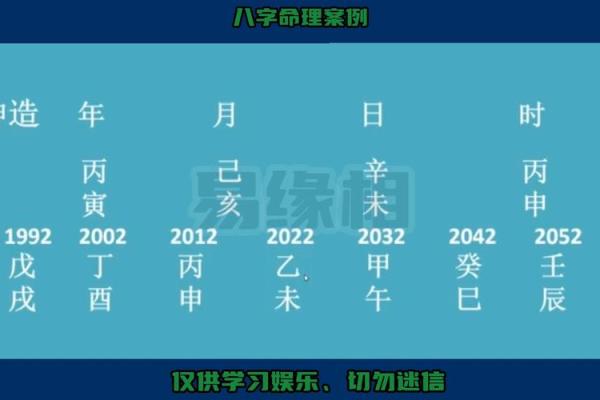 探索女命伤官在命理中对女性子宫的象征与意义
