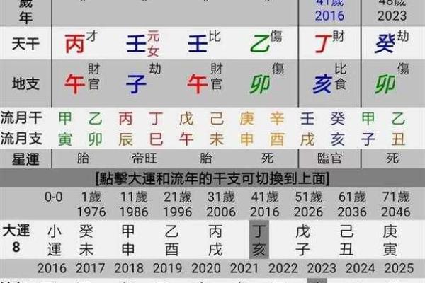 命局中印绶相生之道：探究命理与个性的深层联系