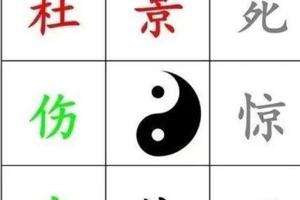 深入解读龙居艮宫命高强的深厚内涵与人生指导