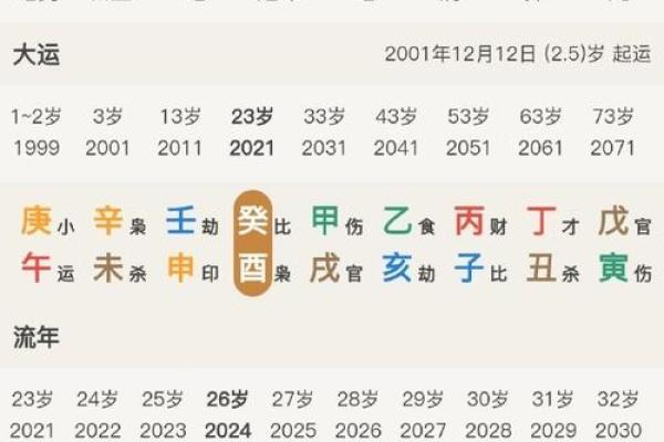 女命坐长生身旺：解读命理中的幸福与机遇
