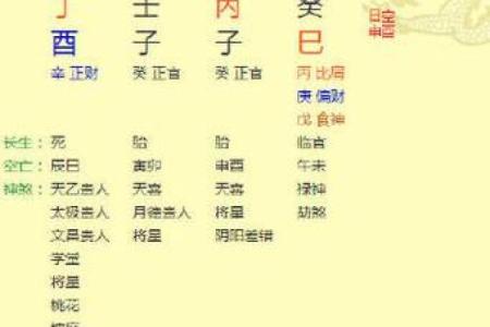 女命时柱长流水的深刻含义与命理解析