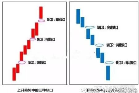 命理揭秘:四个命格,人生密码的奥秘与解读