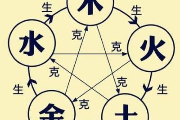 揭秘九月羊男：神秘魅力背后的五行命理之谜
