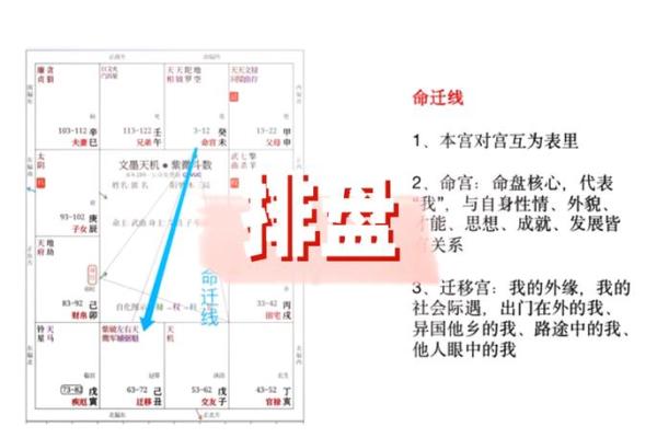 女人嘴角八字的秘密：看懂你的命运与人生轨迹
