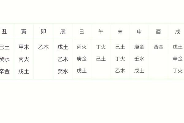 命里带煞：影响人生的隐秘力量与化解方法