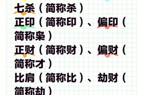 了解女命中两个劫财的深刻含义与影响力