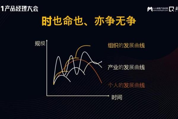 命运的转折：如何把握人生中的每一个机会