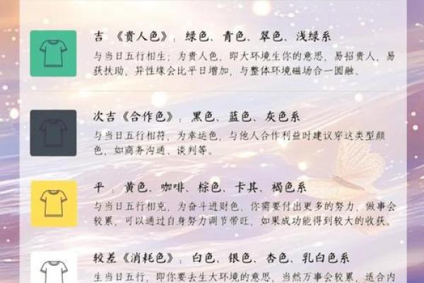 六月十九日五行命运解析：探寻命理背后的智慧与方向