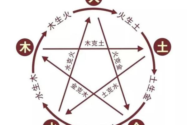 女土命者适合的画作选择及其寓意解析