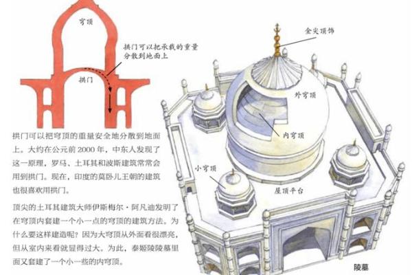 探秘古代皇帝八字命格：解读历史背后的命运之书