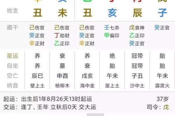 农历二十六、二十七出生的人命理解析：命运与性格的深刻联系
