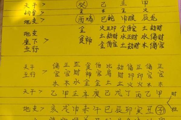 探索女命骨重3.9的命理奥秘，带你走进命运的深处