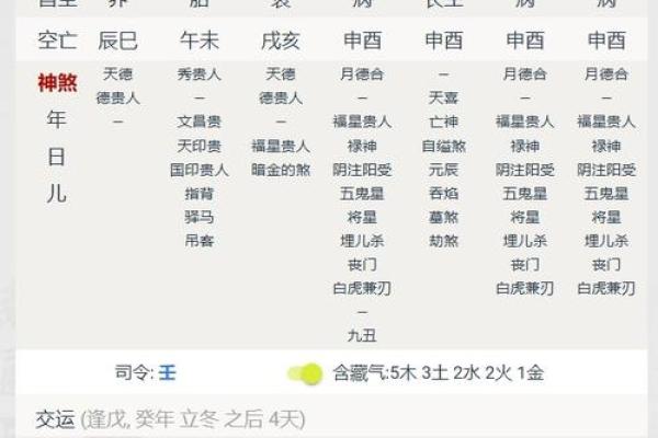 探索奎亥年十二月二十六的命理奥秘：命运与人生的交织