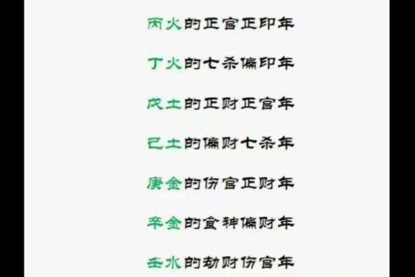 男命日柱有偏印，揭开命理秘密为何如此重要！